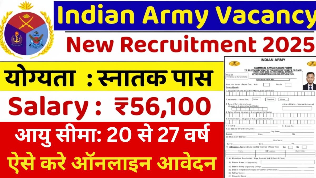 Indian Army Vacancy 2025