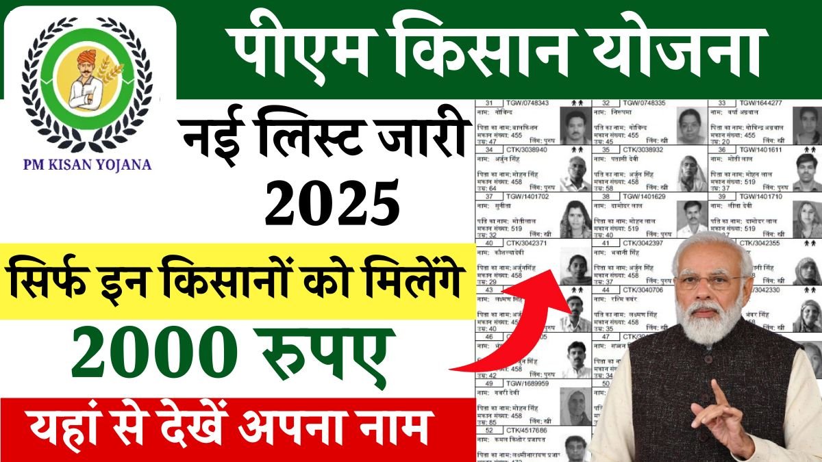 PM Kisan Beneficiary List