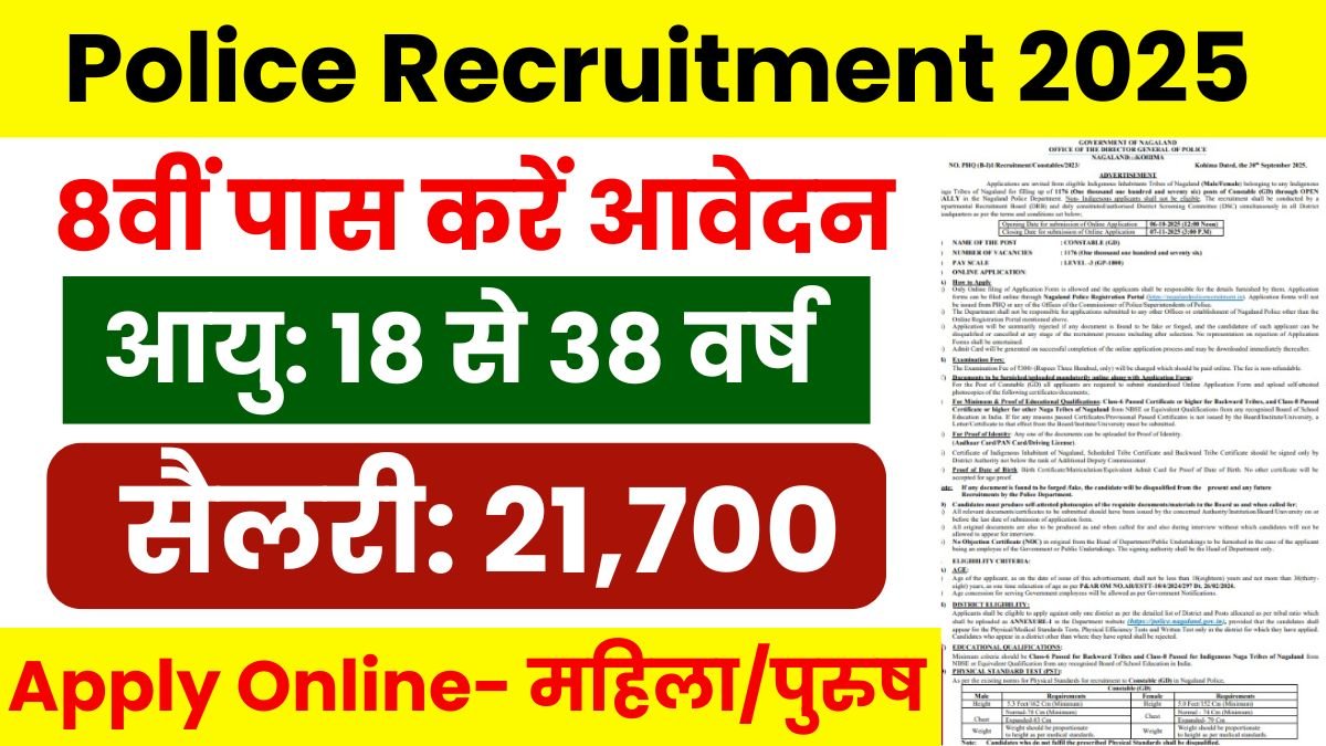 Police Recruitment 2025